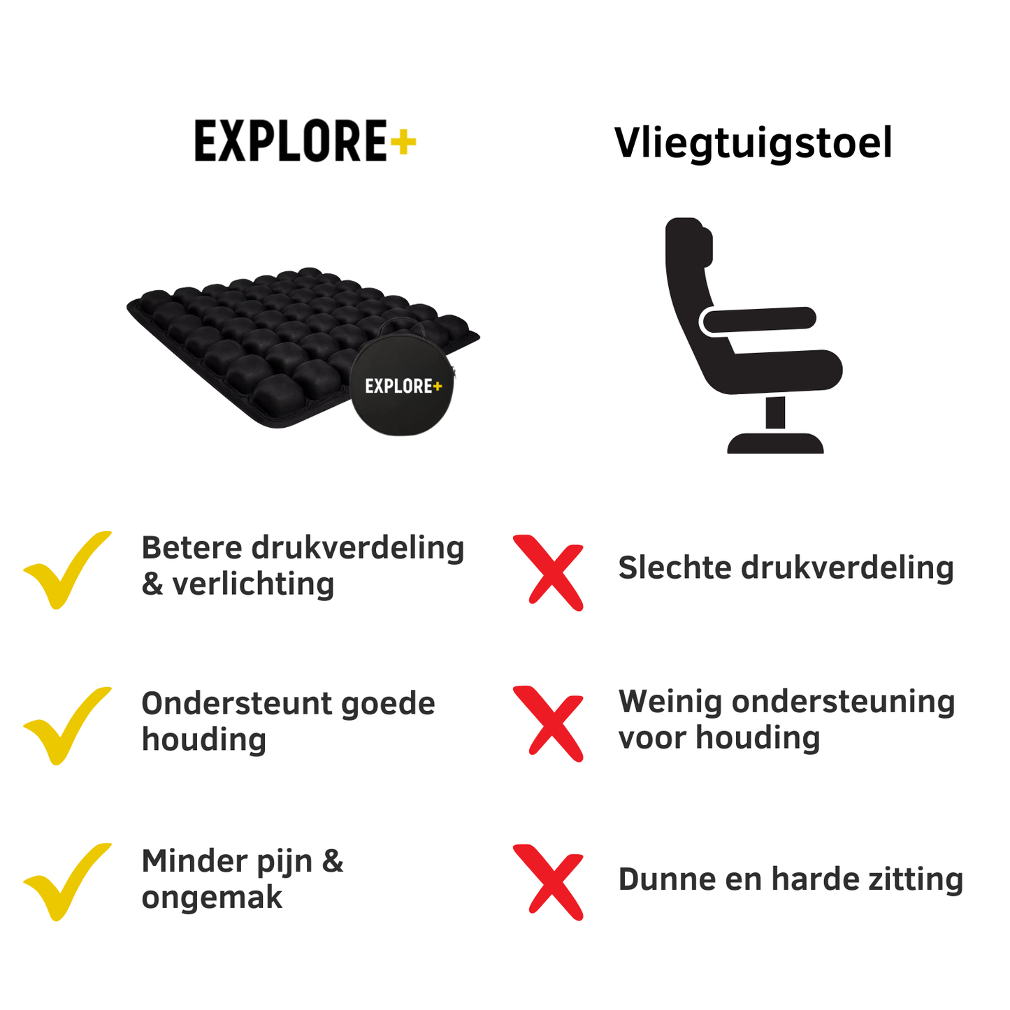 Explore Plus - Zitkussen