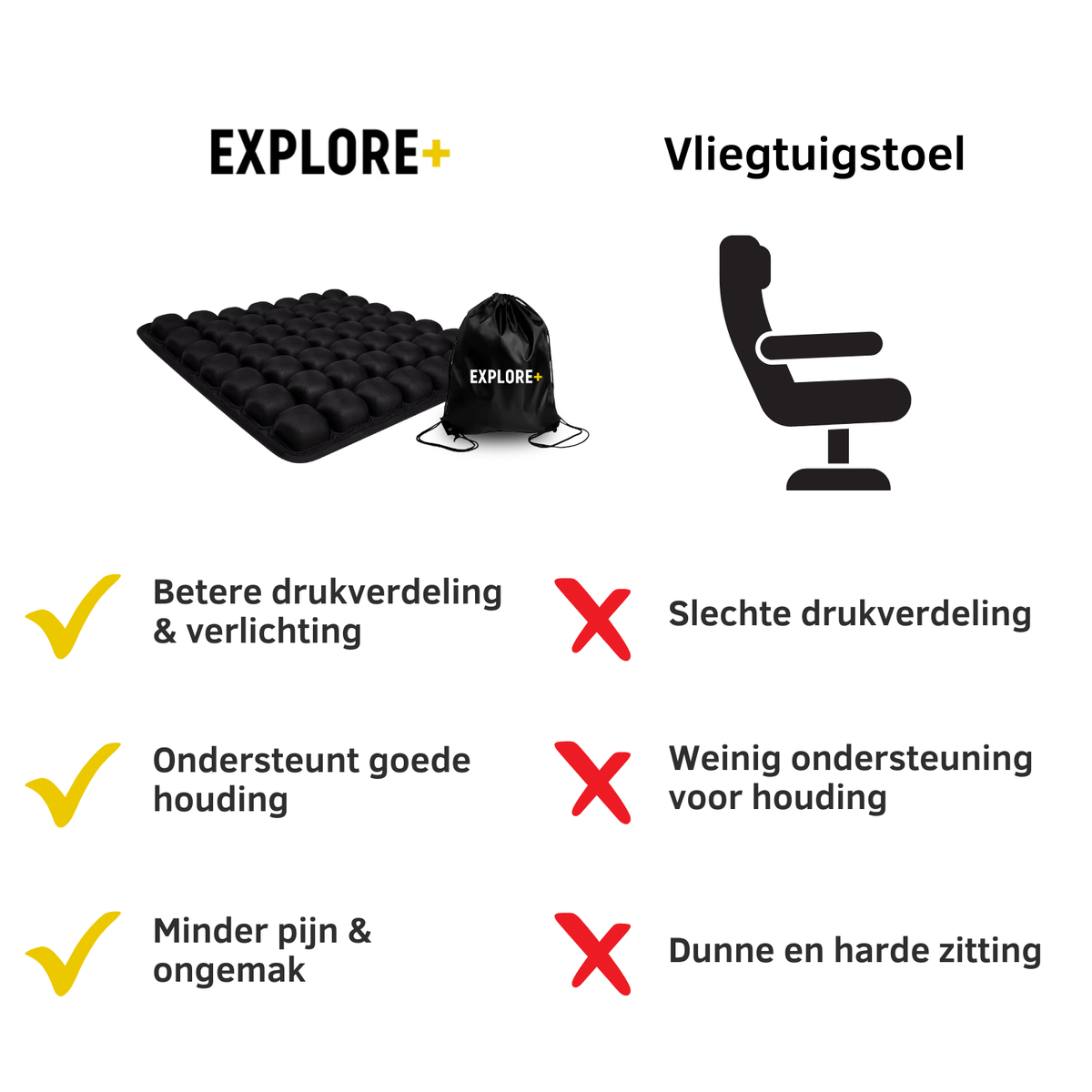 Explore Plus - Zitkussen