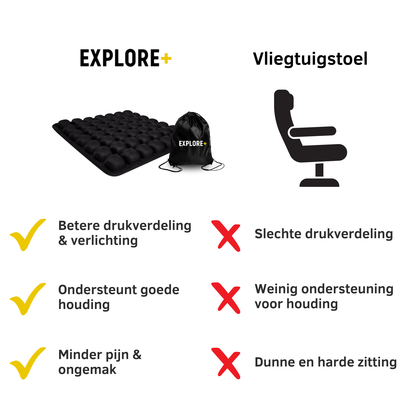 Explore Plus - Zitkussen
