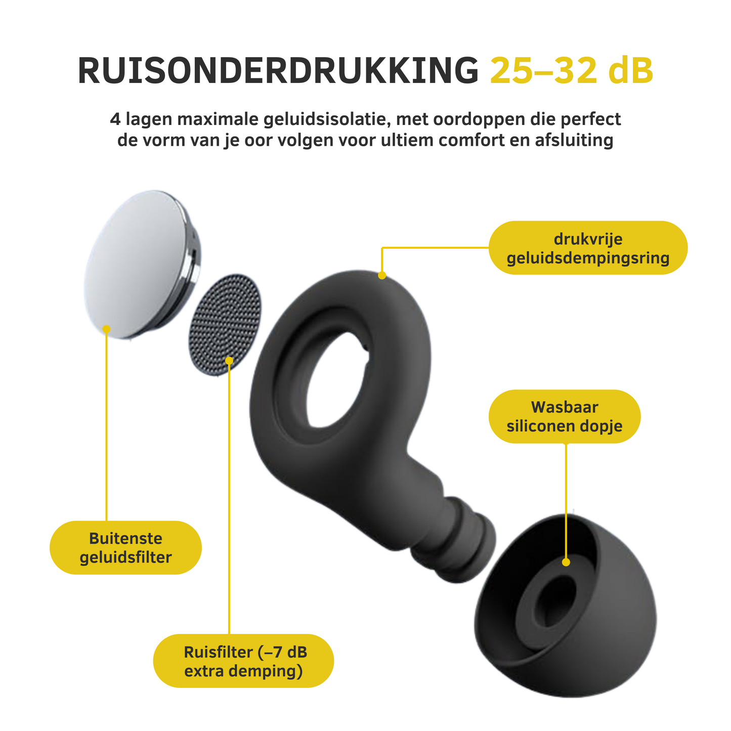 Explore Plus - Noise Cancelling Oordopjes