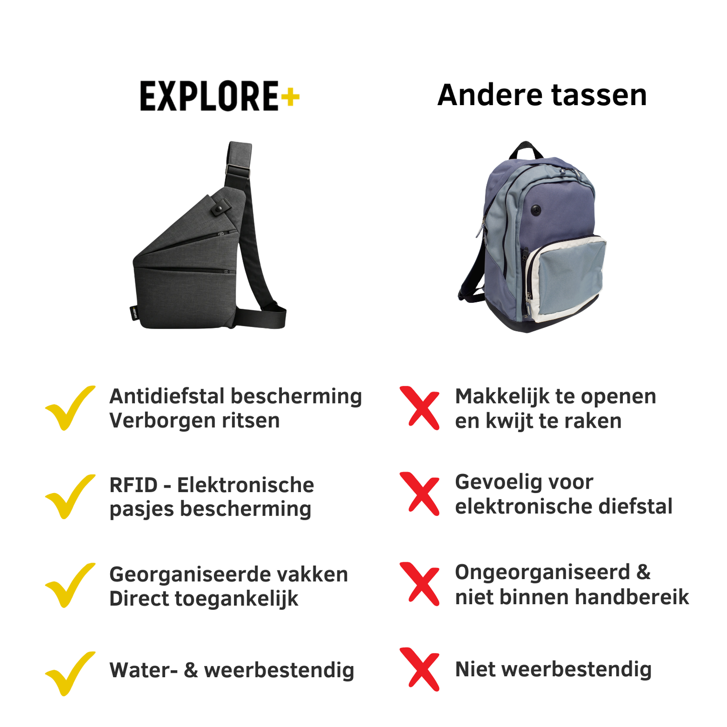 Explore Plus - Smart Carry